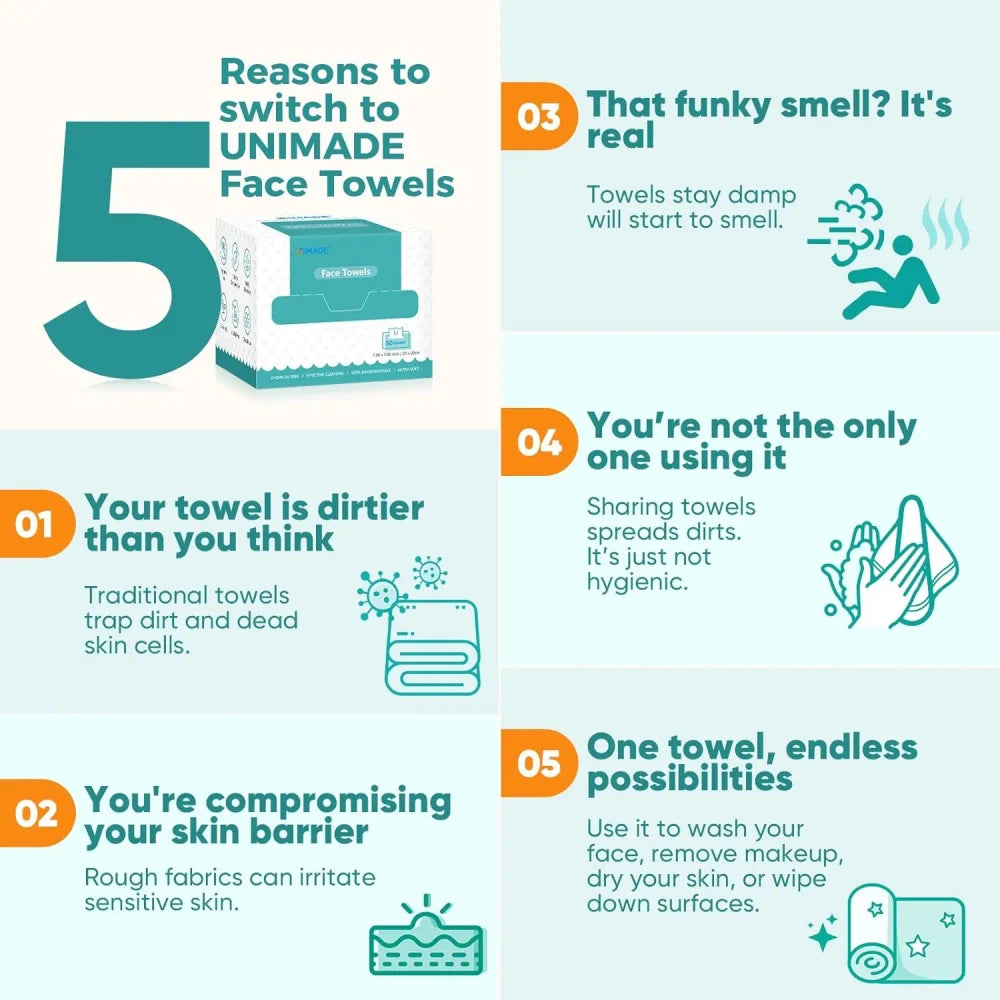 Ultra Soft Lint-Free Face Towels